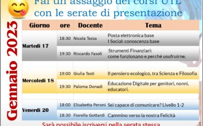 2023 si riparte “NOVITA'”